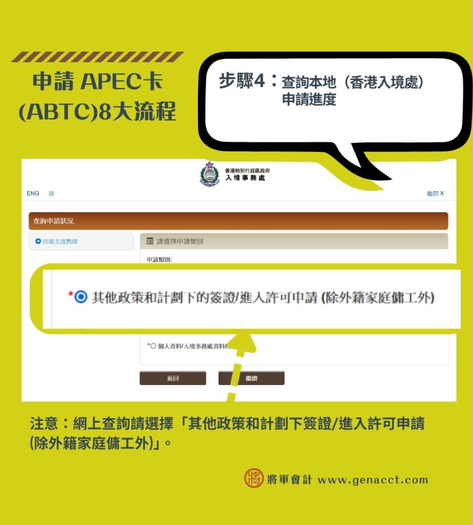 【APEC卡】如何申請亞太經合組織商務證? 公幹必備ATBC 卡5 大好處! 6 申請 APEC卡 ABTC8大流程 4